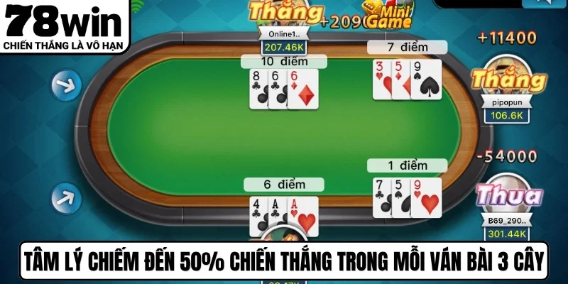 Tâm lý chiếm đến 50% chiến thắng trong mỗi ván bài 3 cây