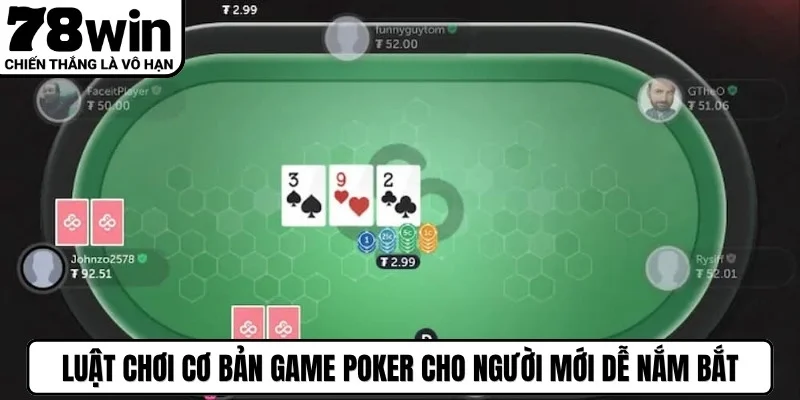 Luật chơi cơ bản game poker cho người mới dễ dàng nắm bắt