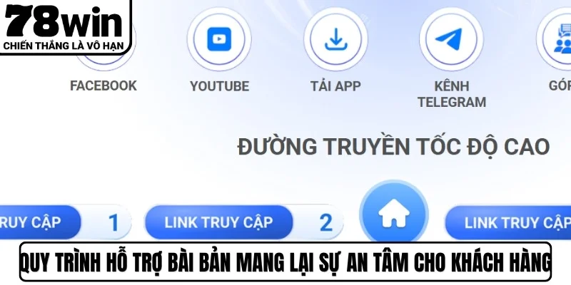 Quy trình hỗ trợ bài bản mang lại sự an tâm cho khách hàng